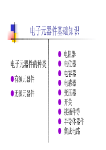 电子元器件教学改革课件