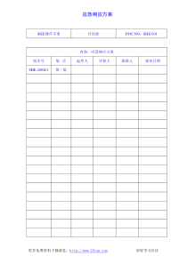 化学工业应急响应行动方案