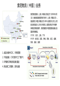 SONY+中国物流网络