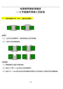 电子元器件焊接标准（PDF42页）