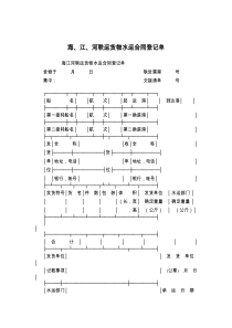 海、江、河联运货物水运合同登记单