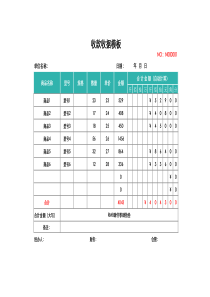 【常用模板】收款收据模板