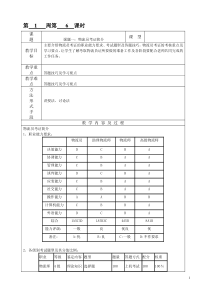 XXXX物流员考证教案