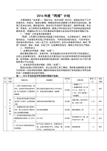 2016年度“两措”计划清单