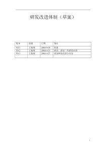 研发改进体制(1)