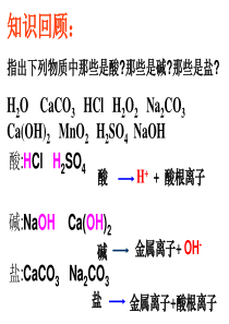 11.1-生活中常见的盐1