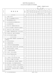 办公室5S评分标准及评分