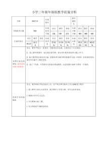 小学三年级年级组质量分析