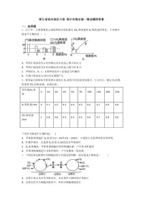 浙江省杭州地区六校-高中生物必修一测试题附答案