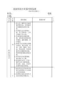 放射科考核评价标准