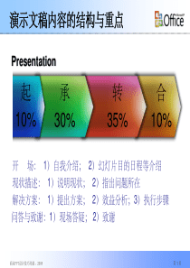 最全ppt教程ppt