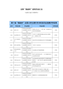 历届全国“挑战杯”获奖作品汇总