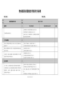 af物业服务质量检查考核标准