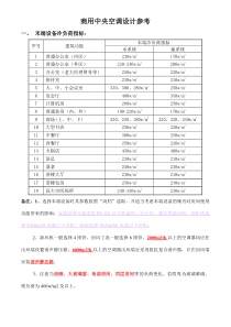 商用中央空调设计参考