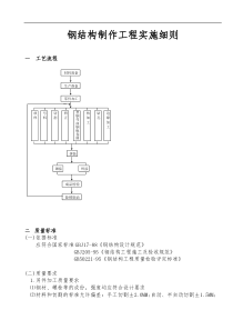 钢结构制作工程实施细则