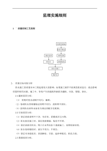 防水工程质量控制监理实施细则