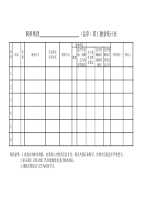 个人健康摸排表