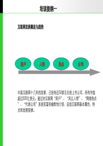 《互联网运营与管理》郝志中培训讲义