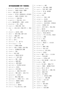 高中英语阅读理解688个高频词汇