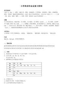 (完整版)小学英语毕业总复习资料