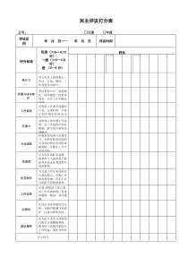 民主评议打分表