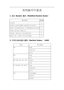 常用脑卒中量表(全)