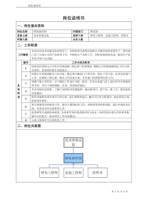 研发部经理岗位说明书