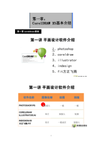 CDR学习笔记