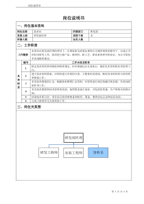 研发部资料员岗位说明书