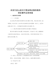 农发行营业网点服务突发事件应急预案