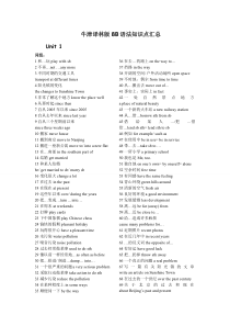 (完整版)牛津译林版8B语法知识点汇总(最新整理)