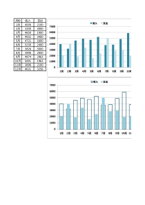 收支报表Excel表格模板