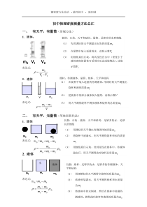 初中物理密度、浮力测量方法总结(通用版精华版)