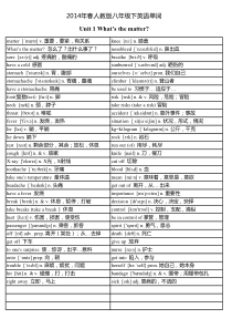 人教版八年级下单词表