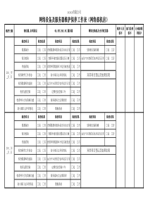 网络设备维护保养工作表