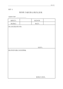 领导班子成员谈心谈话记录表标准模板.docx