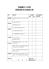 校园消防安全检查记录