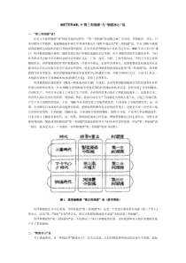 METERAIL9第三利润源与物流冰山说