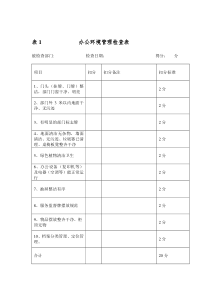 机关效能建设检查表