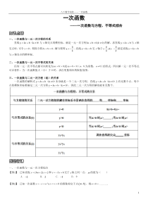 一次函数与不等式、方程(组)