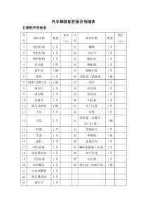 汽车维修配件报价明细表