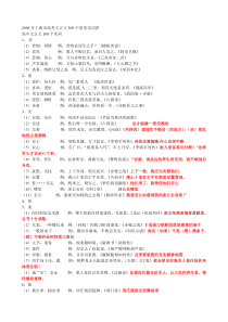 上海市高考文言文300个常见实词表