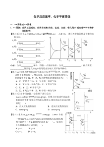 高考化学速率平衡图像专题练习题