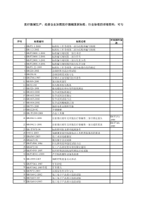 医疗器械国家标准行业标准