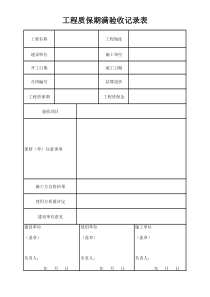 工程质保期满验收记录表