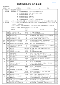 网络运维收费价格表-2019年