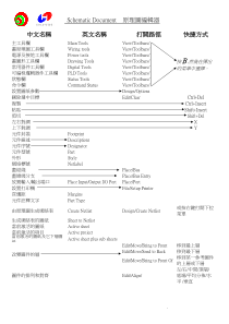 电子制程