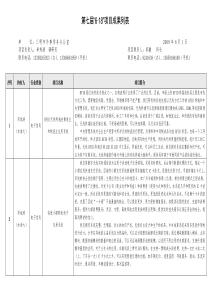 1、项目名称：防尘隔声进气装置