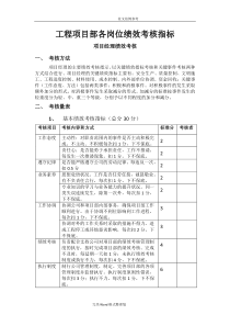 工程项目部绩效考核指标