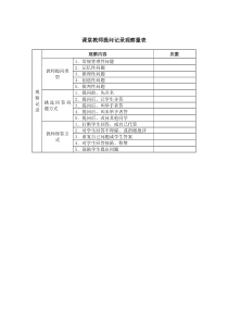 教师提问记录课堂观察量表